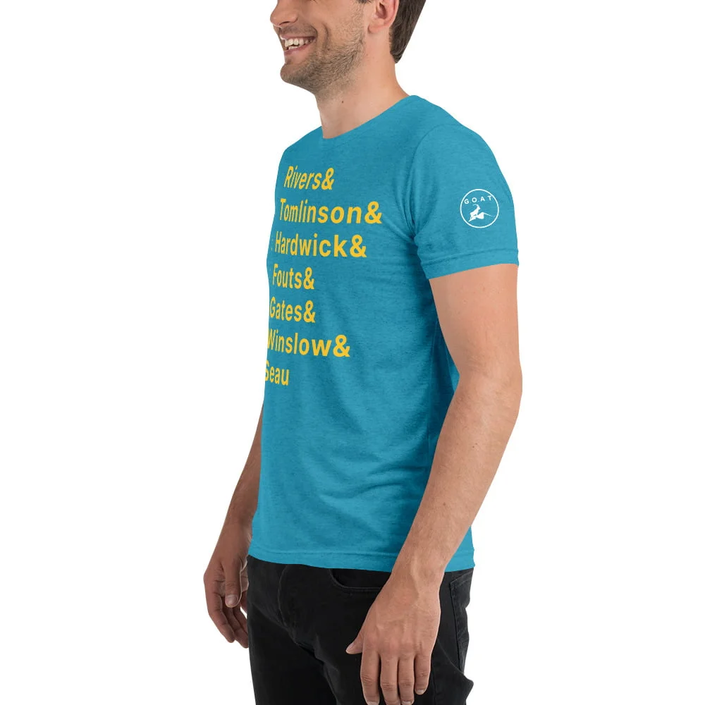 unisex-tri-blend-t-shirt-aqua-triblend-left-front-632623e48a507.jpg